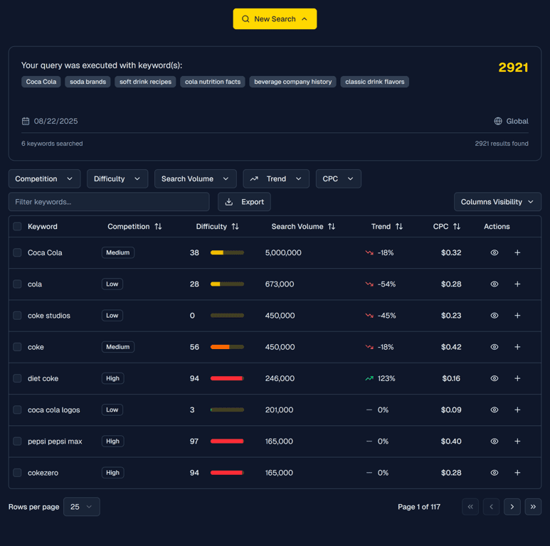 Keyword Search